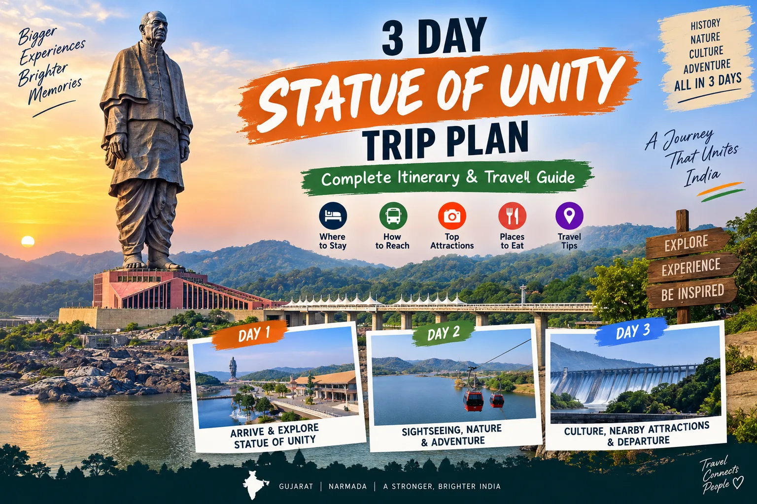 3 Day Statue of Unity Trip Plan